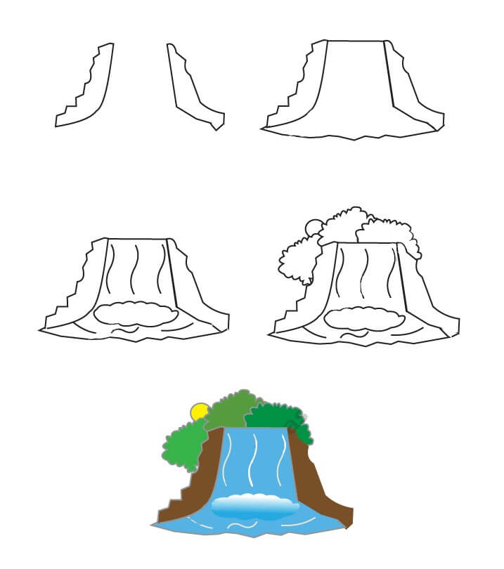 Wasserfallidee (12) zeichnen ideen