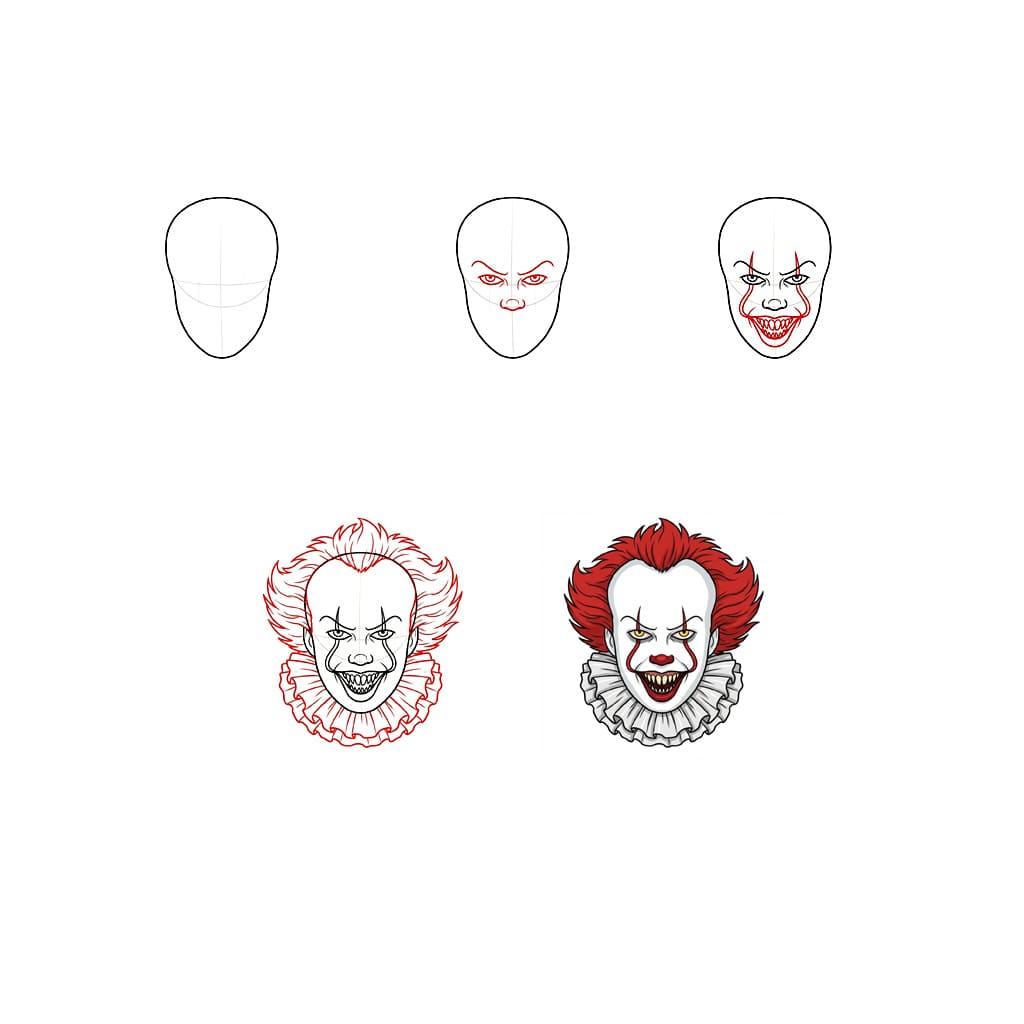 Pennywise Gesicht zeichnen ideen