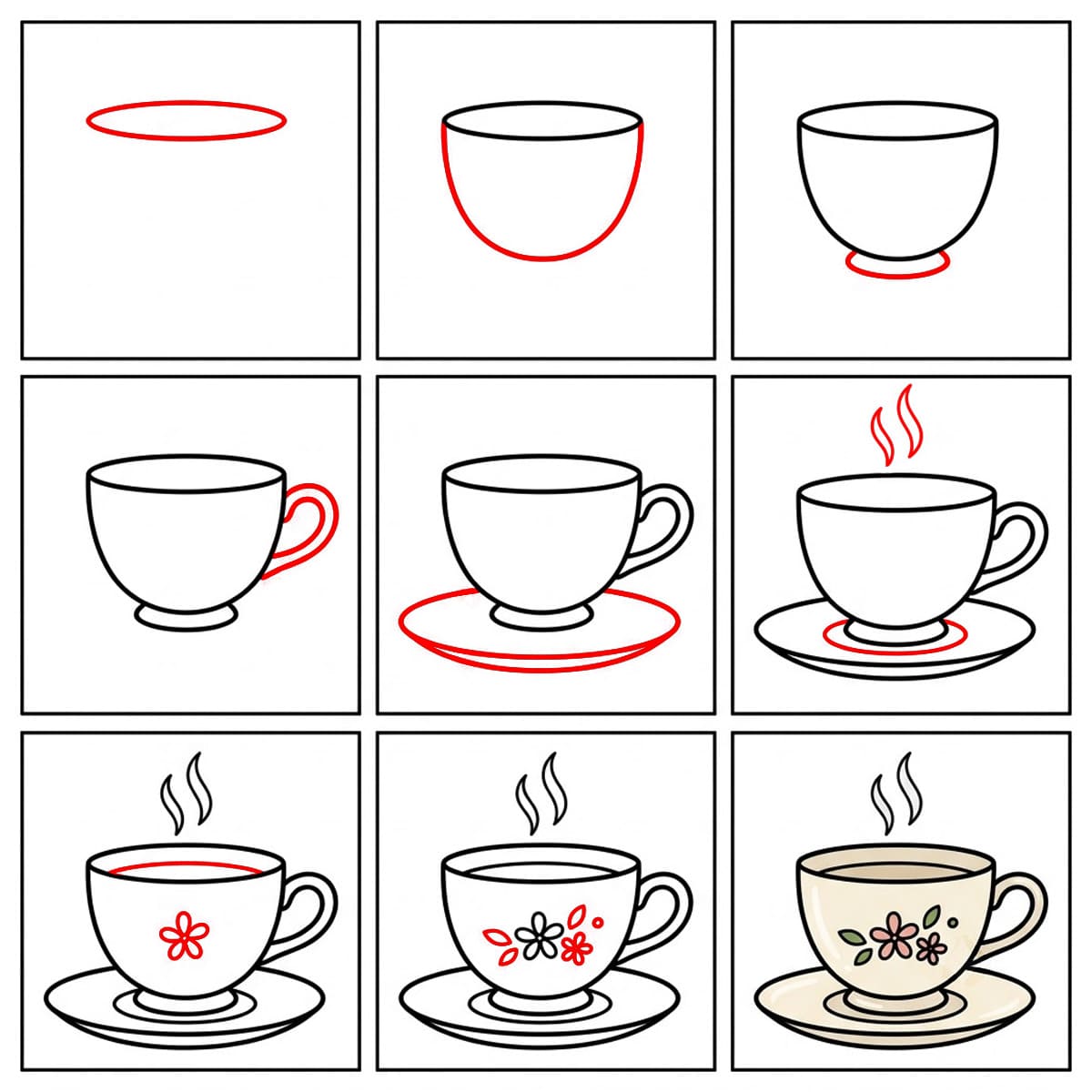 Einfache Teetasse zeichnen ideen