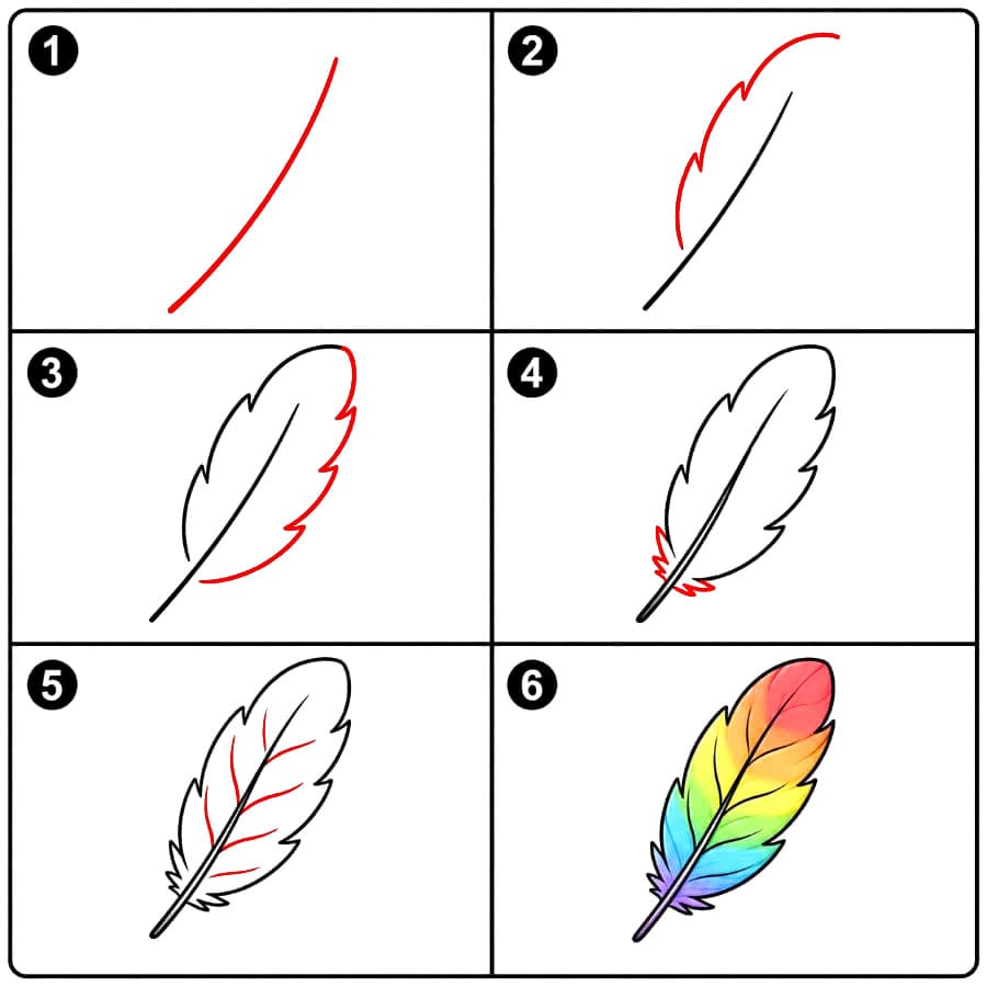 Regenbogenfeder zeichnen ideen