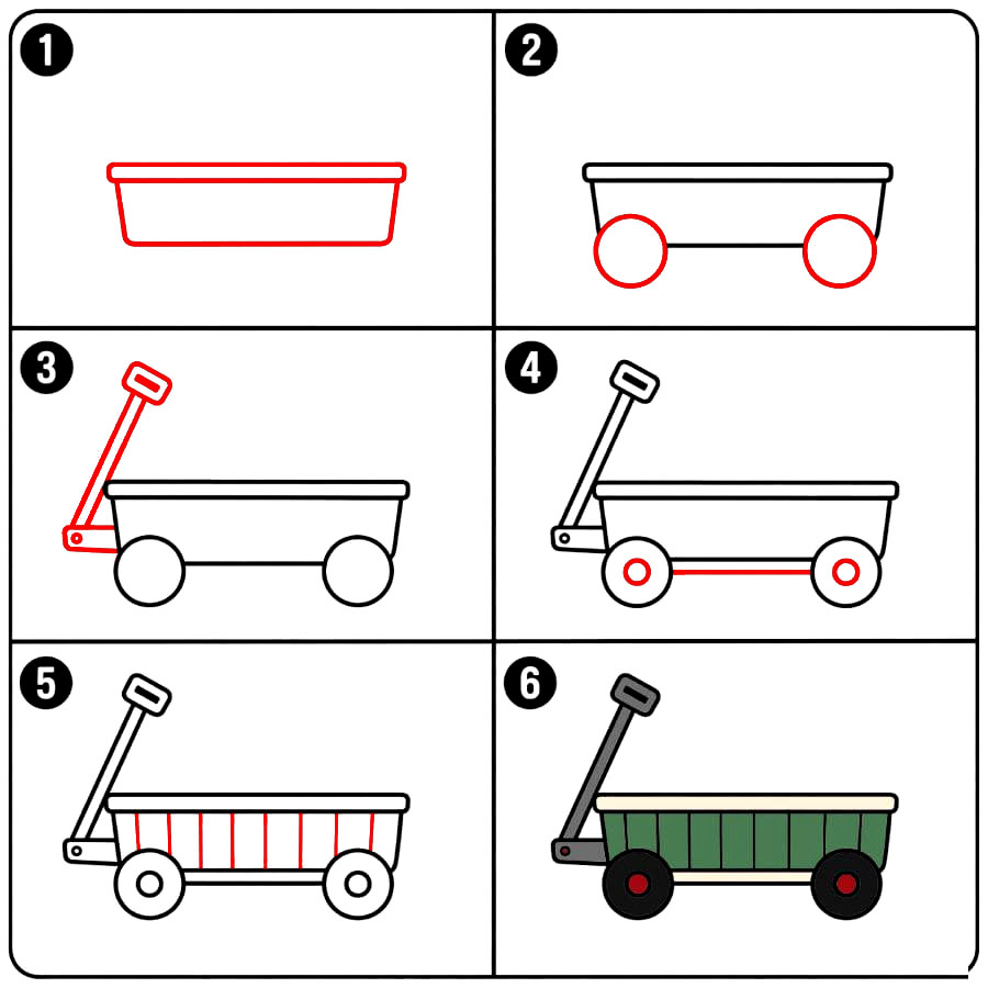 Wagen zeichnen ideen