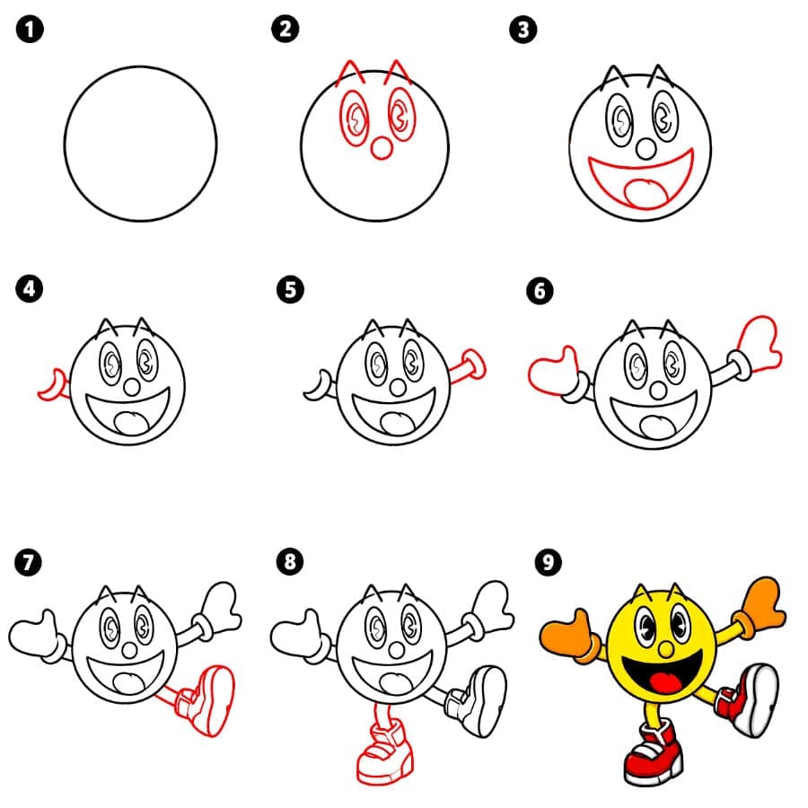 Tanzender Pac-Man zeichnen ideen
