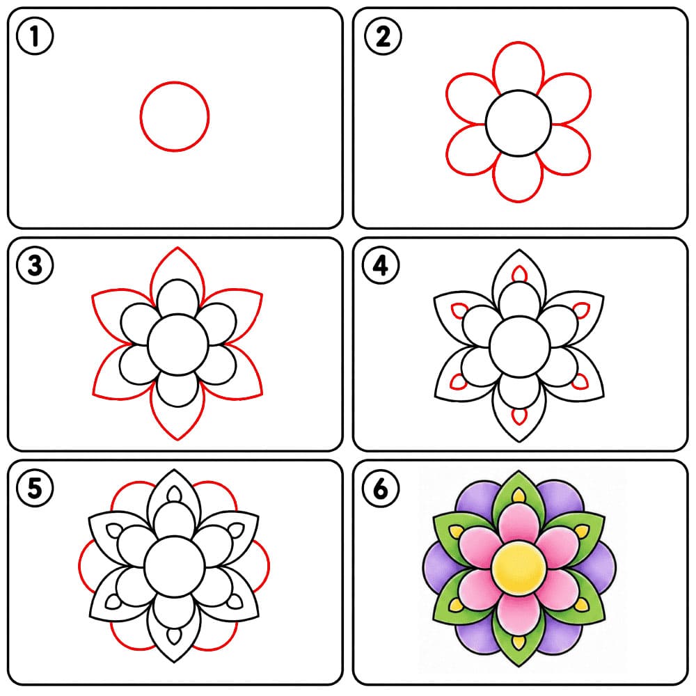 Blumen Mandala zeichnen ideen