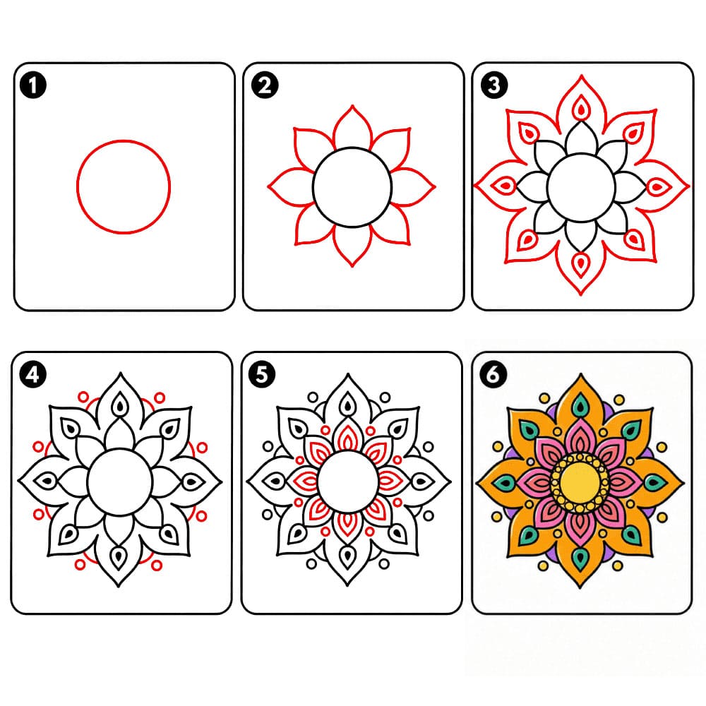 Indisch ornamentales Mandala zeichnen ideen