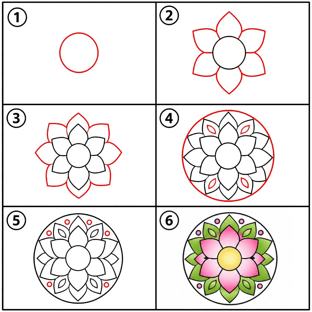 Lotosblüten Mandala zeichnen ideen