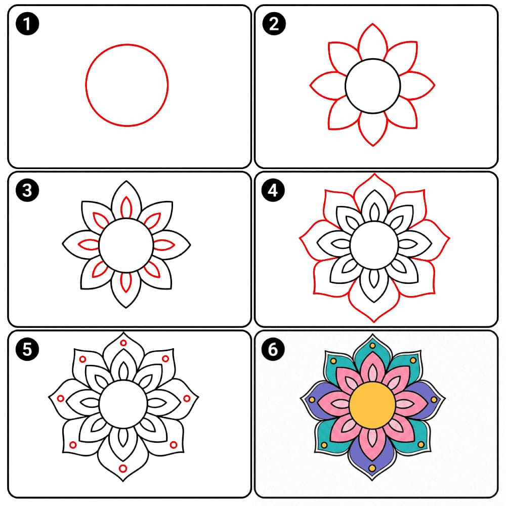 Ornamentales Mandala zeichnen ideen