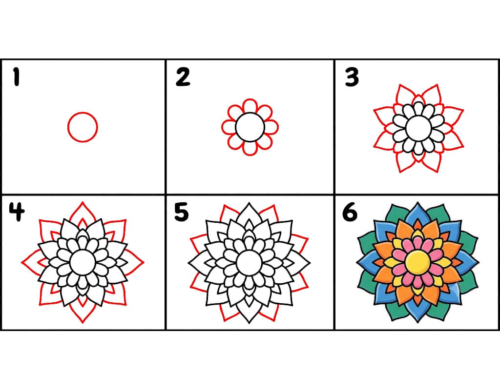 Reizvolles Mandala zeichnen ideen